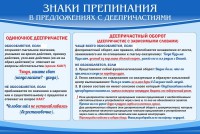 Стенд "Знаки препинания в предложениях с деепричастием" - fgospostavki.ru - Норильск