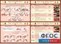 Стенд "Вязание крючком" - fgospostavki.ru - Норильск
