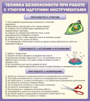 Стенд "Техника безопасности при работе с утюгом" - fgospostavki.ru - Норильск