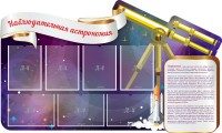 Стенд "Наблюдательная астрономия" - fgospostavki.ru - Норильск