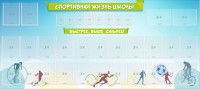Стенд "Спортивная жизнь школы" - fgospostavki.ru - Норильск