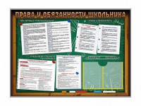 Стенд-уголок "Права и обязанности школьника" - fgospostavki.ru - Норильск