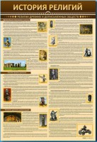 Стенды "История религий" - fgospostavki.ru - Норильск