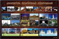 Интерактивный электрифицированный стенд "Архитектура религиозных сооружений" - fgospostavki.ru - Норильск