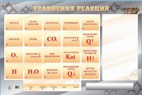 Светодинамический стенд "Уравнения реакций" с маркерными полями - fgospostavki.ru - Норильск