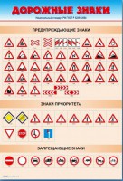 Стенды "Дорожные знаки № 1" - fgospostavki.ru - Норильск
