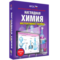 Наглядная химия. Инструктивные таблицы - fgospostavki.ru - Норильск
