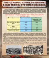Стенд "1942 год. Начало перелома в ходе Великой Отечественной" - fgospostavki.ru - Норильск