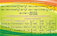 Стенд "Формулы суммы и разности" - fgospostavki.ru - Норильск