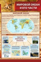 Стенд "Мировой океан и его части" - fgospostavki.ru - Норильск
