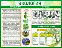 Стенд "Экология" - fgospostavki.ru - Норильск