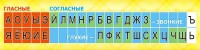 Стенд "Лента букв" - fgospostavki.ru - Норильск
