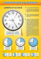 Стенд "Ориентируемся во времени" Вариант 2 - fgospostavki.ru - Норильск