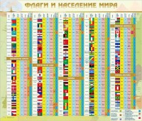 Стенд "Флаги и население мира" - fgospostavki.ru - Норильск