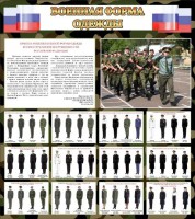 Стенд "Военная форма одежды (флаг РФ)" - fgospostavki.ru - Норильск