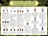 Стенд "Государственные ордена РФ" - fgospostavki.ru - Норильск