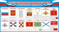 Стенд "Государственные и военные символы РФ" - fgospostavki.ru - Норильск