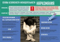 Стенд "Наркомания" - fgospostavki.ru - Норильск