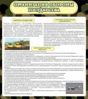 Стенд "Организация обороны государства" - fgospostavki.ru - Норильск