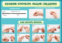 Стенд "Вязание крючком № 2" - fgospostavki.ru - Норильск
