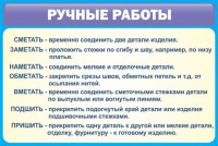 Стенд "Ручные работы" - fgospostavki.ru - Норильск