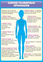 Стенд "Снятие мерок" Вариант 2 - fgospostavki.ru - Норильск