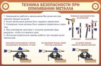Стенд "Техника безопасности при опиливании металла" - fgospostavki.ru - Норильск