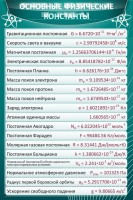 Стенд "Основные физические константы" - fgospostavki.ru - Норильск