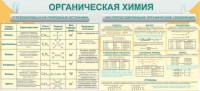 Стенд "Органическая химия" - fgospostavki.ru - Норильск
