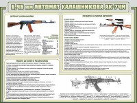 Стенд "Автомат Калашникова" - fgospostavki.ru - Норильск
