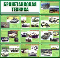 Стенд "Бронетанковая техника" - fgospostavki.ru - Норильск