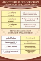 Стенд "Двоеточие и тире в предложении" - fgospostavki.ru - Норильск