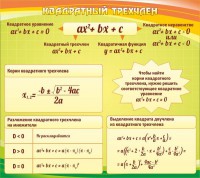 Стенд "Квадратный трехчлен" - fgospostavki.ru - Норильск