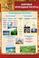Стенд "Мировые природные ресурсы" - fgospostavki.ru - Норильск