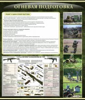 Стенд "Огневая подготовка" Вариант 3 - fgospostavki.ru - Норильск