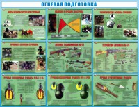 Стенд "Огневая подготовка" Вариант 4 - fgospostavki.ru - Норильск
