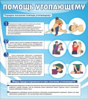 Стенд "Помощь утопающему" - fgospostavki.ru - Норильск