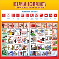 Стенд "Пожарная безопасность" Вариант 3 - fgospostavki.ru - Норильск