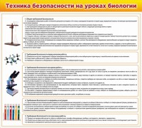 Стенд "Техника безопасности на уроках биологии" Вариант 2 - fgospostavki.ru - Норильск