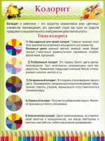 Стенд "Колорит" - fgospostavki.ru - Норильск