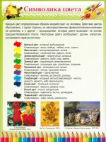 Стенд "Символика цвета" - fgospostavki.ru - Норильск