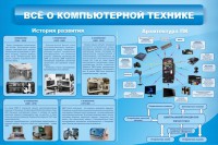 Стенд "Всё о компьютерной технике" - fgospostavki.ru - Норильск