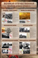 Стенд "Великая отечественная война (битвы)" - fgospostavki.ru - Норильск
