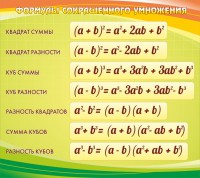 Стенд "Формулы сокращенного умножения" Вариант 3 - fgospostavki.ru - Норильск