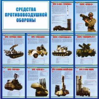 Стенд "Средства противовоздушной обороны" - fgospostavki.ru - Норильск