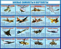 Стенд "Боевые самолеты и вертолеты" - fgospostavki.ru - Норильск