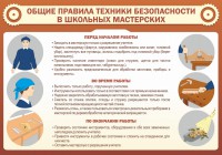 Стенд "Общие правила техники безопасности в школьных мастерских" - fgospostavki.ru - Норильск