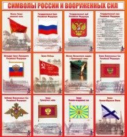 Стенд "Символы России и вооруженных сил" - fgospostavki.ru - Норильск
