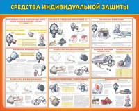 Стенд "Средства индивидуальной защиты" Вариант 2 - fgospostavki.ru - Норильск