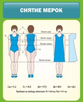 Стенд "Снятие мерок" Вариант 1 - fgospostavki.ru - Норильск